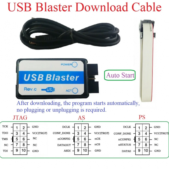 TB069 EPM570 EPM240 CPLD MAX II Core Module USB Blaster Download for Altera Intel FPGA College Student Experimental Course